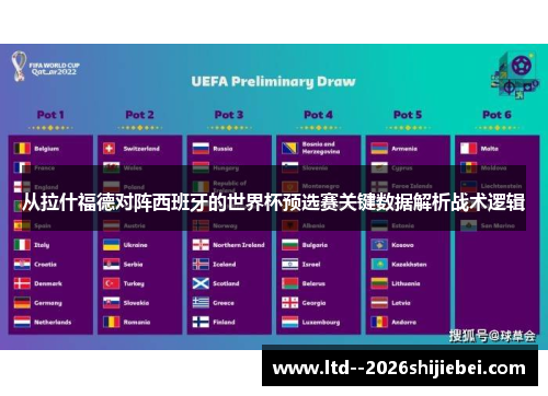 从拉什福德对阵西班牙的世界杯预选赛关键数据解析战术逻辑
