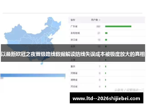 以最新欧冠之夜晋级路线数据解读防线失误成本被极度放大的真相