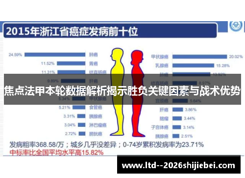 焦点法甲本轮数据解析揭示胜负关键因素与战术优势