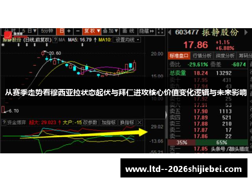 从赛季走势看穆西亚拉状态起伏与拜仁进攻核心价值变化逻辑与未来影响 从赛季走势看穆西亚拉状态起伏与拜仁进攻核心价值变化逻辑与未来影响