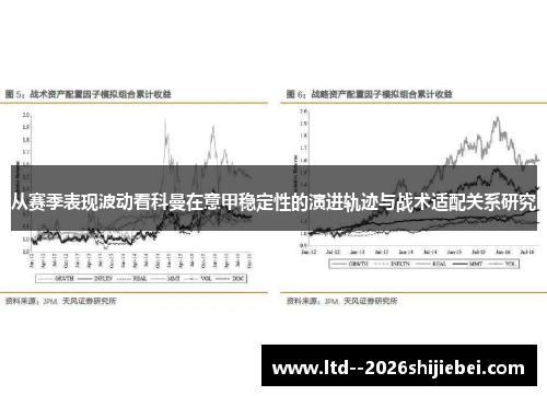 从赛季表现波动看科曼在意甲稳定性的演进轨迹与战术适配关系研究 从赛季表现波动看科曼在意甲稳定性的演进轨迹与战术适配关系研究