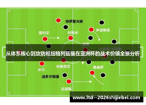 从体系核心到攻防枢纽格列兹曼在亚洲杯的战术价值全景分析